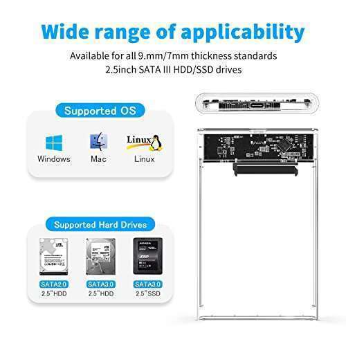 ELUTENG ELUTENG 2.5 SSD Enclosure 5Gbps Hard Drive Case Tool Free SATA to USB 3.1 Solid State Drive Enclosure USB C SSD HDD Enclosure Max 4TB Support UASP for 2.5 Inch SSD &amp; HDD for WD Seagate Samsung - View 8 of 9