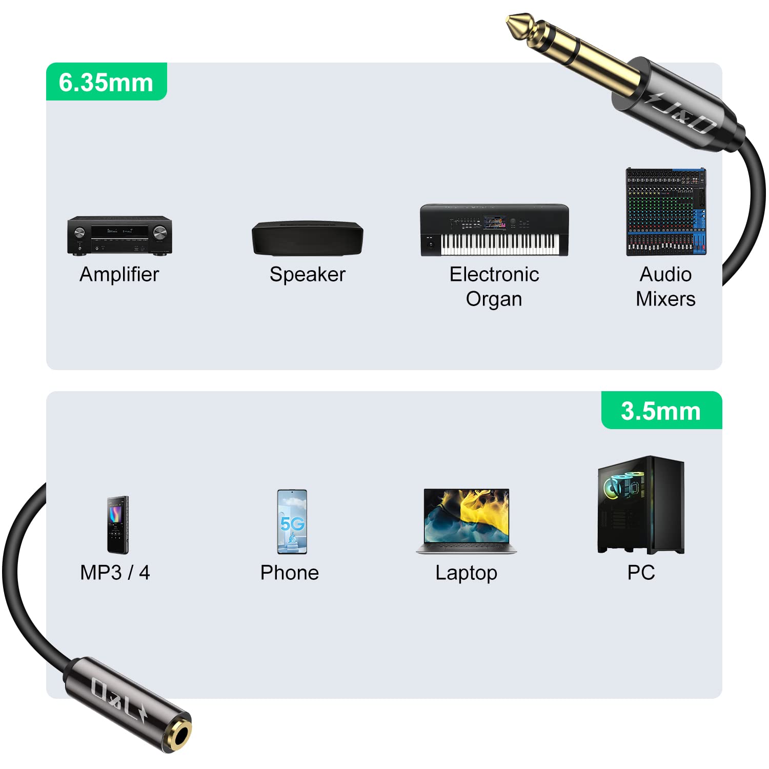 J&D J&D 6.35mm to 3.5mm Headphone Jack Adapter - 3ft Gold Plated Stereo Audio Cable for Guitar Amps & Headphones - View 4 of 8