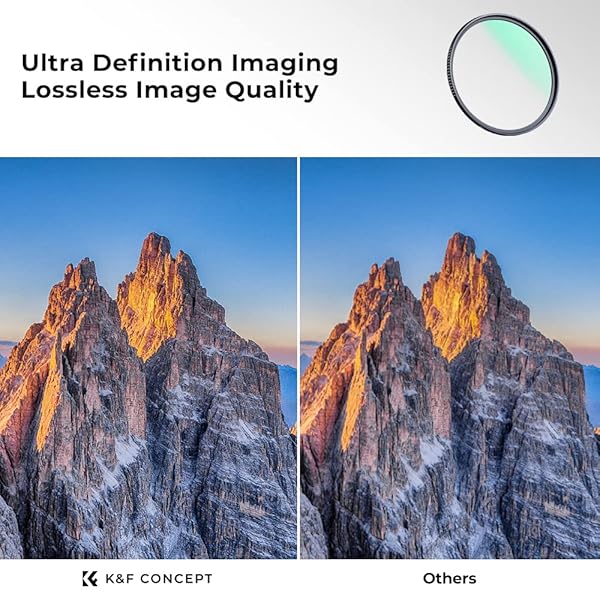 K&F CONCEPT KF Concept 37mm UV Filter for Camera Lenses Ultra Slim 18 Layer Multi Coated Nanotech Protection - View 4 of 8