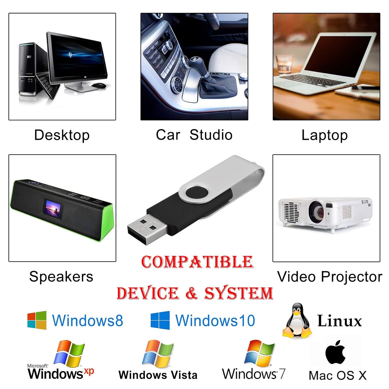 KOOTION KOOTION 20pcs 16GB USB 3.0 Flash Drive Bulk Memory Stick Swivel Jump Drive for Data Storage Black - View 7 of 9