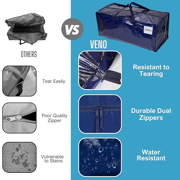 VENO VENO Heavy Duty Extra Large Storage Bag 4 Pack with Zipper and Handles Compatible with IKEA Frakta for Moving and Organizing - View 4 of 7
