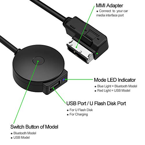 YOOSEN YOOSEN Bluetooth Adapter for Mercedes MMI - Connect USB, Android, iPhone & More! - View 5 of 8