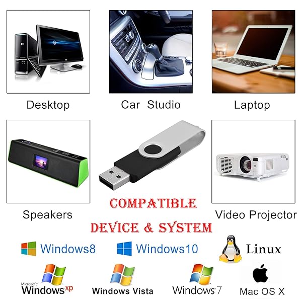 KOOTION Kootion 50 Pack 16GB USB Flash Drives Bulk Swivel Memory Sticks Black Thumb Drives for Easy Data Storage - View 8 of 8