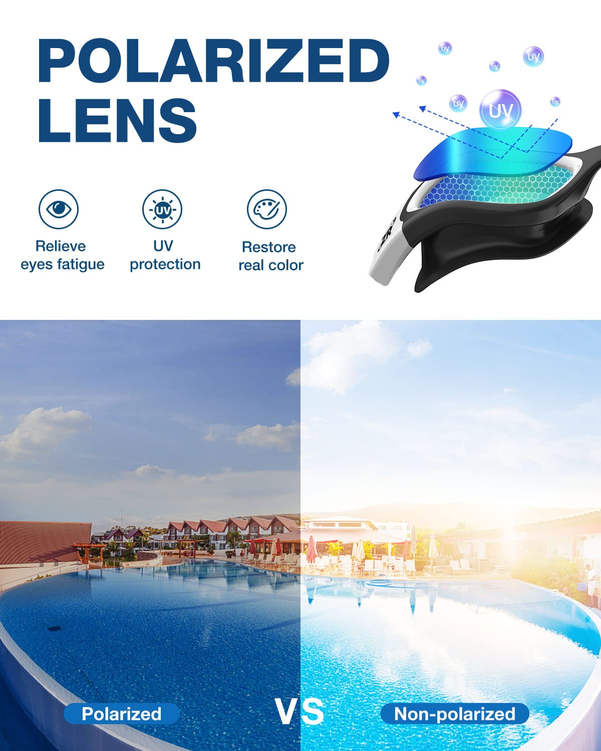 ZIONOR ZIONOR G1 Polarized Swim Goggles with UV Protection Anti-fog Adjustable Strap for Men Women Indoor Outdoor Swimming - View 2 of 9