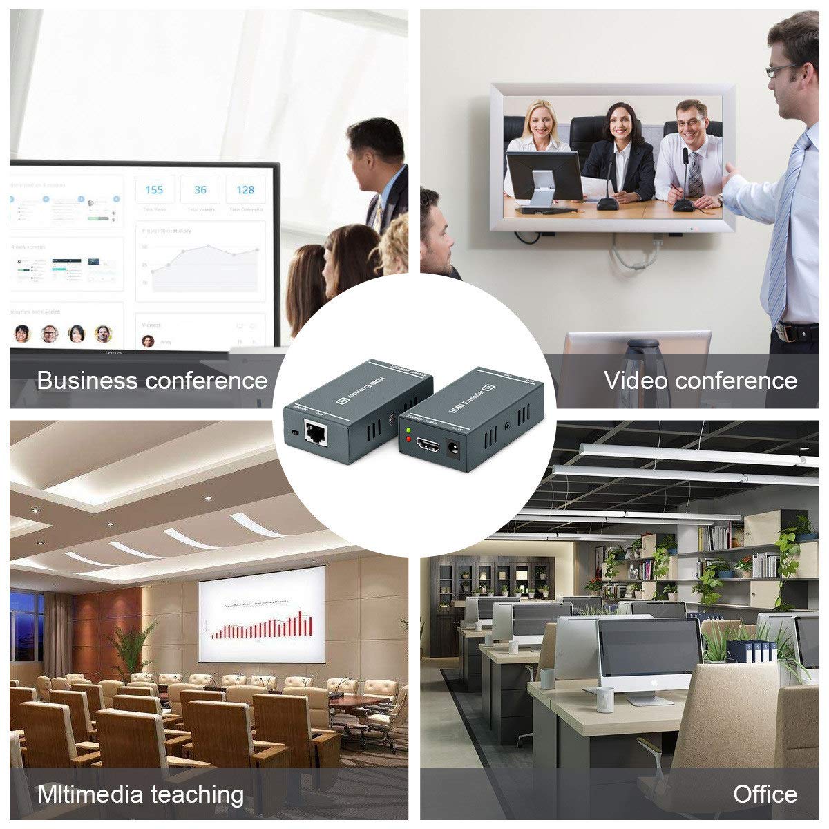 GREATHTEK GREATHTEK HDMI Extender 164 ft Over Cat5e Cat6 Cat7 Ethernet Cables 1080P 60Hz Ultra HD Uncompressed Transmission - View 5 of 7