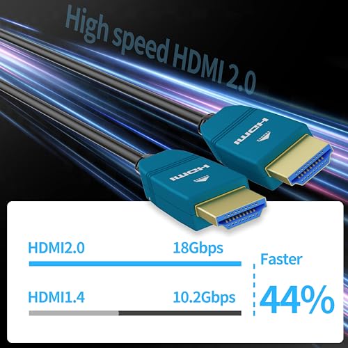 BlueAVS BlueAVS 15ft HDMI Fiber Optic Cable 4K 60Hz High Speed 18Gbps HDR10 HDCP2.2 ARC Black for Superior Video Quality - View 3 of 7