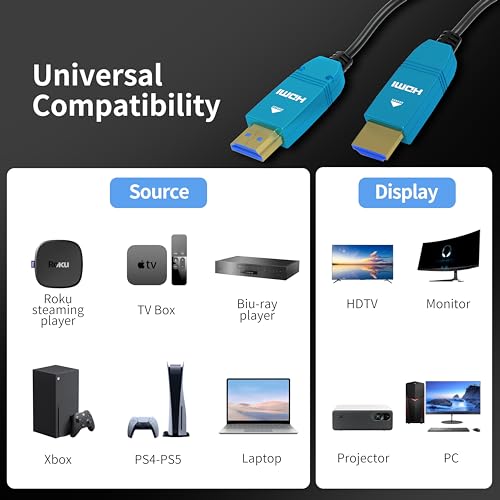 BlueAVS BlueAVS 15ft HDMI Fiber Optic Cable 4K 60Hz High Speed 18Gbps HDR10 HDCP2.2 ARC Black for Superior Video Quality - View 4 of 7