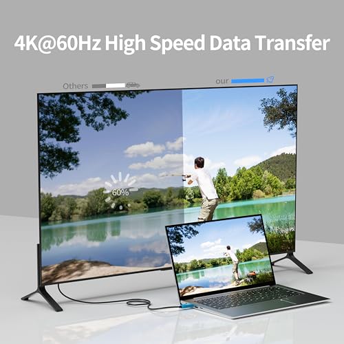 BlueAVS BlueAVS 15ft HDMI Fiber Optic Cable 4K 60Hz High Speed 18Gbps HDR10 HDCP2.2 ARC Black for Superior Video Quality - View 5 of 7