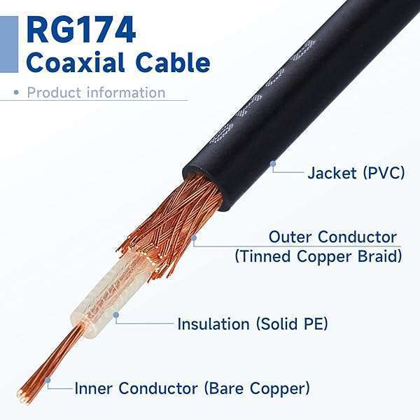 BINGFU Bingfu Fakra Z to SMA Female Antenna Adapter Cable 30cm for Car Stereo & GPS - Enhance FM/AM/Sirius XM Signal - View 4 of 11