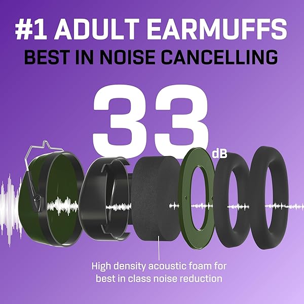 Vanderfields Vanderfields Hearing Protection Ear Muffs 33dB Noise Cancelling Safety Headphones for Shooting Lawn Mowing DIY Construction Woodworking - View 5 of 9
