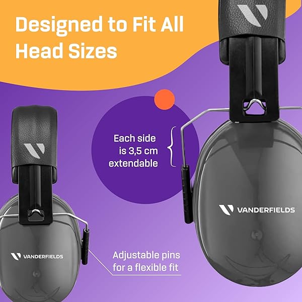 Vanderfields Ear Defenders Adult Foldable Hearing Protection Ear Muffs Noise Cancelling for DIY Working Shooting Gardening Adjustable Headband Gray - View 7 of 7
