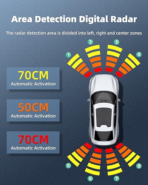 SCITOO SCITOO Parking Assist Sensor for Cadillac Escalade GMC Sierra Yukon XL Buick Encore Lacrosse CT6 XT5 CTS XTS 2014-2018 - View 5 of 7