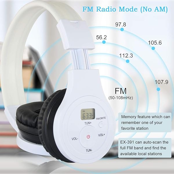 EXMAX EXMAX Wireless Over Ear Bluetooth Headphones with Noise Cancellation and AUX Cable for Music and Travel - View 5 of 9