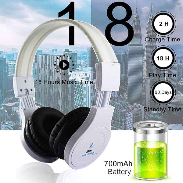 EXMAX EXMAX Wireless Over Ear Bluetooth Headphones with Noise Cancellation and AUX Cable for Music and Travel - View 6 of 9