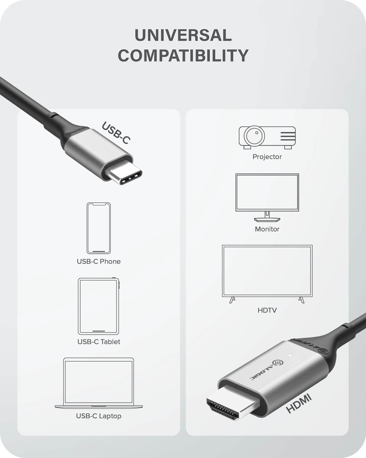 ALOGIC ALOGIC USB C to HDMI Cable 6ft Adapter Supports 4K 60Hz Compatible with MacBook Pro iPad Pro Surface Book Samsung S10 and More - View 5 of 7