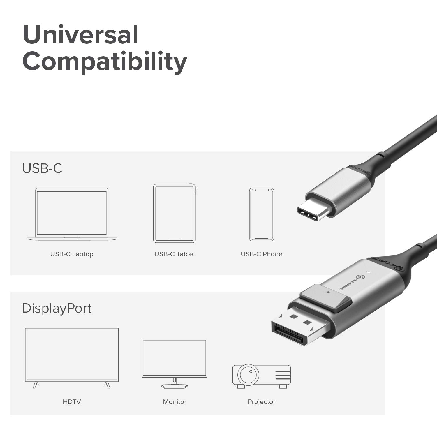 ALOGIC ALOGIC USB C to DisplayPort Cable 6ft for Home Office 4K 60Hz Thunderbolt 3 Compatible for MacBook Pro Air iPad Pro XPS and More - View 4 of 7