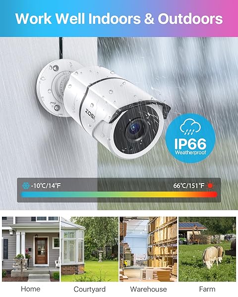 ZOSI ZOSI 2MP 1080P HD-TVI CCTV Camera with Audio & Night Vision - Weatherproof Indoor/Outdoor Security Solution - View 6 of 9