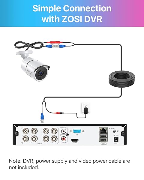 ZOSI ZOSI 2MP 1080P HD-TVI CCTV Camera with Audio & Night Vision - Weatherproof Indoor/Outdoor Security Solution - View 8 of 9