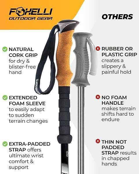 Foxelli Foxelli Trekking Poles: Lightweight, Collapsible Hiking Poles for Men, Women & Seniors - Perfect Balance & Support - View 5 of 11