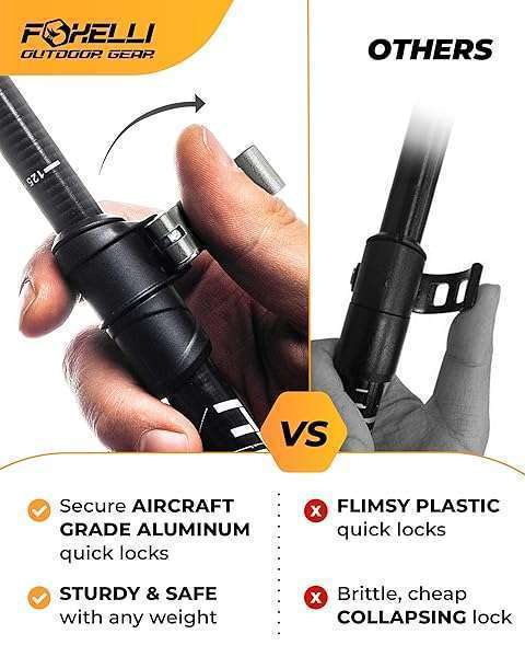 Foxelli Foxelli Trekking Poles: Lightweight, Collapsible Hiking Poles for Men, Women & Seniors - Perfect Balance & Support - View 7 of 11