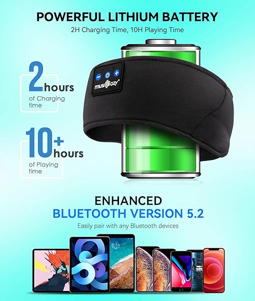 MUSICOZY MUSICOZY Sleep Headphones Headband, Wireless Earbuds Earphones Sweat Resistant with Ultra-Thin HD Stereo Speaker, Bluetooth 5.2 for Workout Running Cool Gadgets Unique Gifts - View 5 of 7