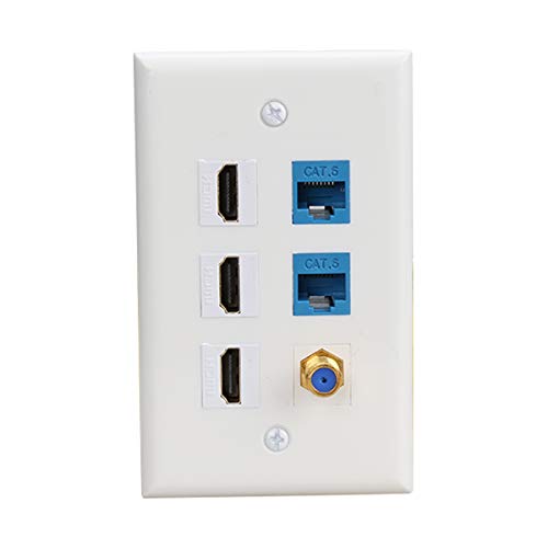 Phizli 3 HDMI Keystone Wall Plate & PHIZLI Cat 6 Coax Cable TV Faceplate - Easy Installation & High Performance