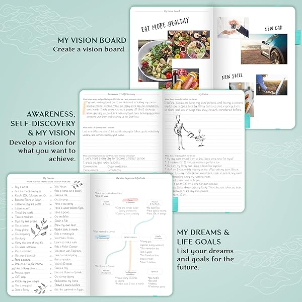 Legend Planner Legend Planner A5 Aquamarine Weekly Monthly Life Planner Organizer Notebook Productivity Journal for Goal Achievement and Happiness - View 6 of 8