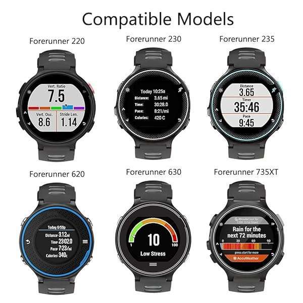 ISABAKE ISABAKE Soft Silicone Watch Band for Garmin Forerunner 735XT/230/220/235/620/630 & Approach S20/S5/S6 - Black Gray Replacement Strap - View 5 of 9