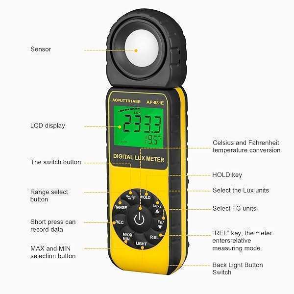 AOPUTTRIVER AP-881E Light Meter: Accurate Lux & FC Measurement for LED Grow Lights - 0.01 to 300,000 Lux, MAX/MIN, Data Hold, Rotated Sensor - View 3 of 8