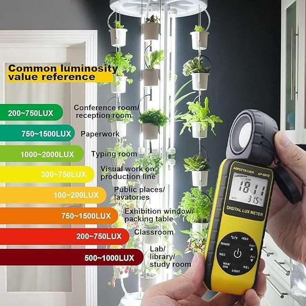 AOPUTTRIVER AP-881E Light Meter: Accurate Lux & FC Measurement for LED Grow Lights - 0.01 to 300,000 Lux, MAX/MIN, Data Hold, Rotated Sensor - View 6 of 8