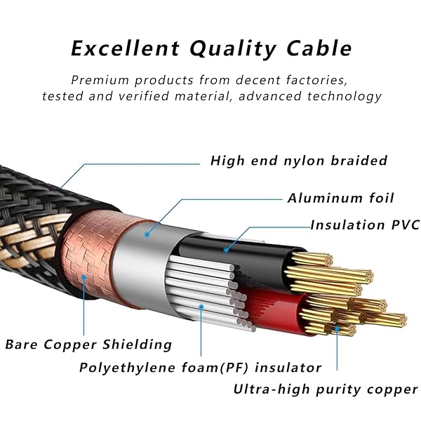 SKW SKW Balanced XLR Male to XLR Female Microphone Cable 9.8ft 3M 2-Pack for High Quality Audio Connection - View 5 of 6