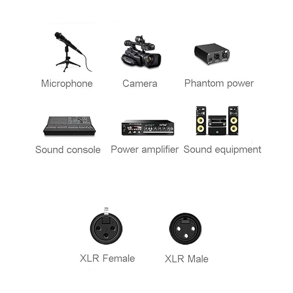 SKW SKW Balanced XLR Male to XLR Female Microphone Cable 9.8ft 3M 2-Pack for High Quality Audio Connection - View 6 of 6