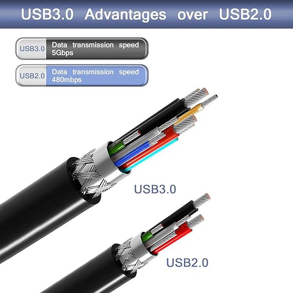 Tan QY Tan QY 15Ft USB 3.0 Cable A Male to B Male for Hard Drives Printers Scanners USB Hubs Monitors and More - View 5 of 7