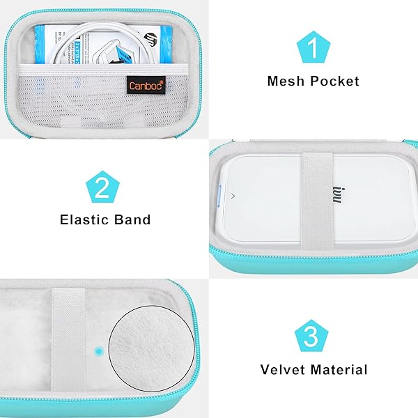 Canboc Canboc Hard Case for New Canon Ivy 2 Mini/Canon Ivy Mini/Canon Ivy CLIQ+ CLIQ 2 CLIQ+2 Photo Printer Mobile Wireless Bluetooth Instant Camera Printer, Mesh Bag fit Photo Paper Cable, Mint Green - View 5 of 7