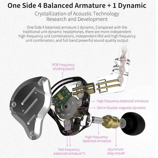 Kinboofi KZ ZS10 Pro in Ear Monitor Earbuds Headphone, KZ Earbuds with 4BA and 1DD Drivers, KZ HiFi IEM Earphone Upgraded ZS10 Pro with Detachable 0.75mm 2 Pin 6N OFC Cable (Black No Mic)……… - View 4 of 9