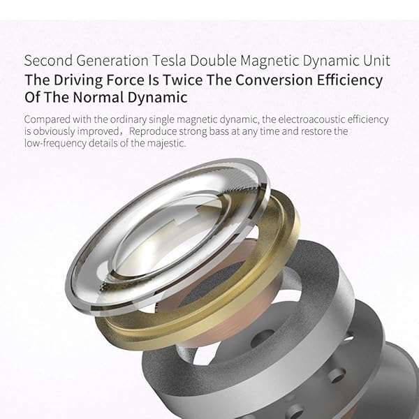 Kinboofi KZ ZS10 Pro in Ear Monitor Earbuds Headphone, KZ Earbuds with 4BA and 1DD Drivers, KZ HiFi IEM Earphone Upgraded ZS10 Pro with Detachable 0.75mm 2 Pin 6N OFC Cable (Black No Mic)……… - View 7 of 9