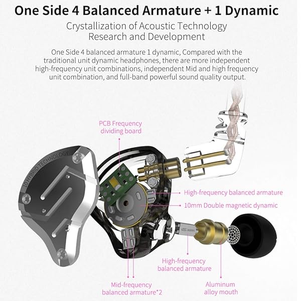 Kinboofi KZ ZS10 Pro in Ear Monitor Wired Headphone, KZ HiFi Earbuds in Ear Monitor Headphone with 4 Balanced Armatures and 1 Dynamic Drivers Professional Headphone for Drummer Musician (Blue No Mic)…… - View 4 of 10