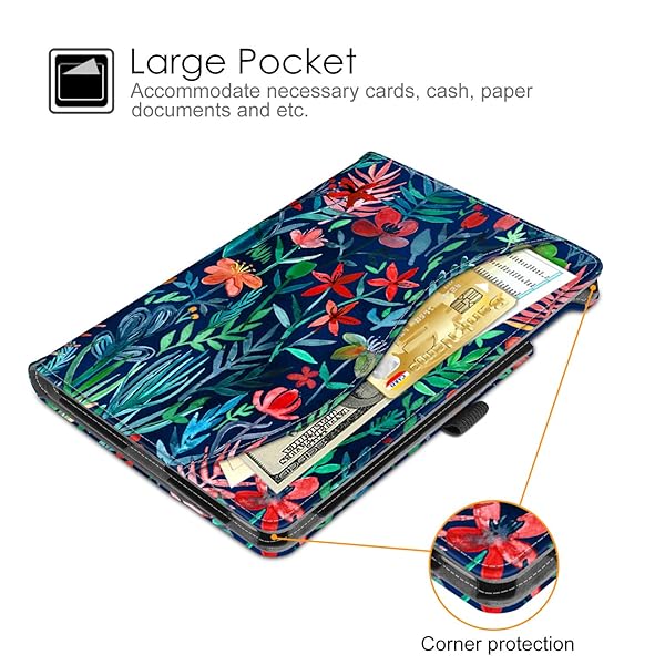 FINTIE Fintie iPad Mini 5 2019 Case Multi-Angle Smart Folio Cover with Pocket Pencil Holder Auto Wake Sleep Jungle Night - View 5 of 8