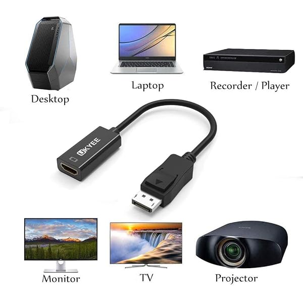 UKYEE UKYEE DisplayPort to HDMI Adapter 2-Pack - 1080P Converter for PC, Monitor, Projector & HDTV - View 6 of 7