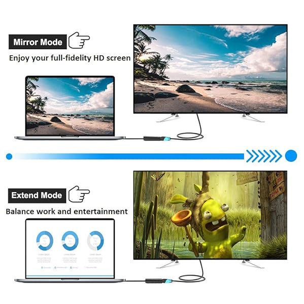 UKYEE UKYEE DisplayPort to HDMI Adapter 2-Pack - 1080P Converter for PC, Monitor, Projector & HDTV - View 7 of 7