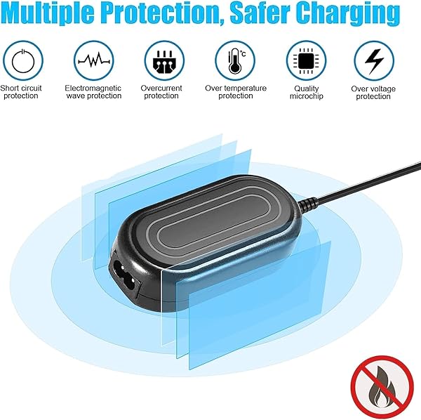 Partstec ACK-E15 AC Power Adapter and DR-E15 DC Coupler Charger Kit for Canon EOS Rebel SL1 100D DSLR Cameras - View 5 of 8