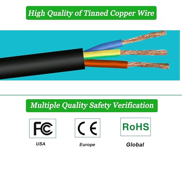 Partstec ACK-E15 AC Power Adapter and DR-E15 DC Coupler Charger Kit for Canon EOS Rebel SL1 100D DSLR Cameras - View 6 of 8