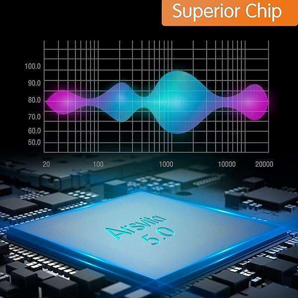 arsvita Arsvita Bluetooth Cassette Receiver: Upgrade Your Car Audio with Bluetooth 5.0 & Aux Adapter - View 6 of 7