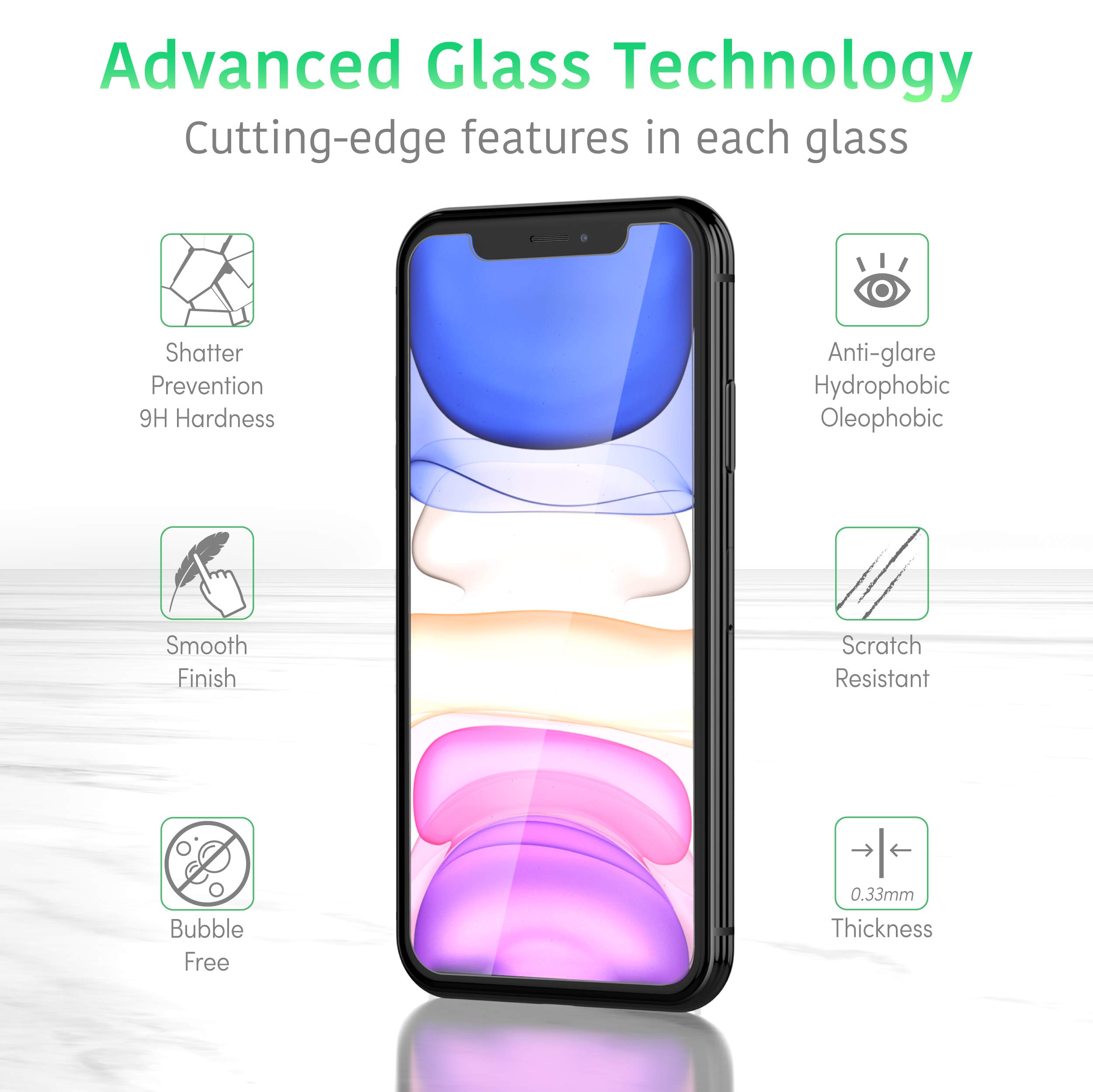 TalkWorks TalkWorks iPhone 11 & XR Screen Protector 3-Pack - 9H Tempered Glass, Shatterproof, HD Clarity, 0.33mm Durable Film - View 2 of 7