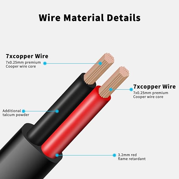 DaFuRui DaFuRui 5Pcs 3.3ft DC Extension Cable 5.5mm x 2.1mm for CCTV & LED Lights - 12V/24V Compatible - View 4 of 8