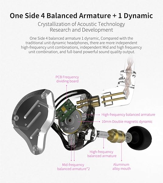 erjigo KZ ZS10 PRO High Fidelity Noise-Isolating Earbuds with Detachable Cable in Purple for Superior Sound Quality - View 5 of 11