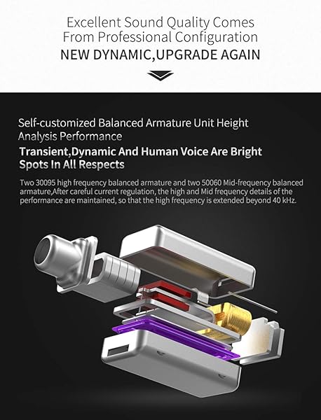 erjigo KZ ZS10 PRO High Fidelity Noise-Isolating Earbuds with Detachable Cable in Purple for Superior Sound Quality - View 7 of 11