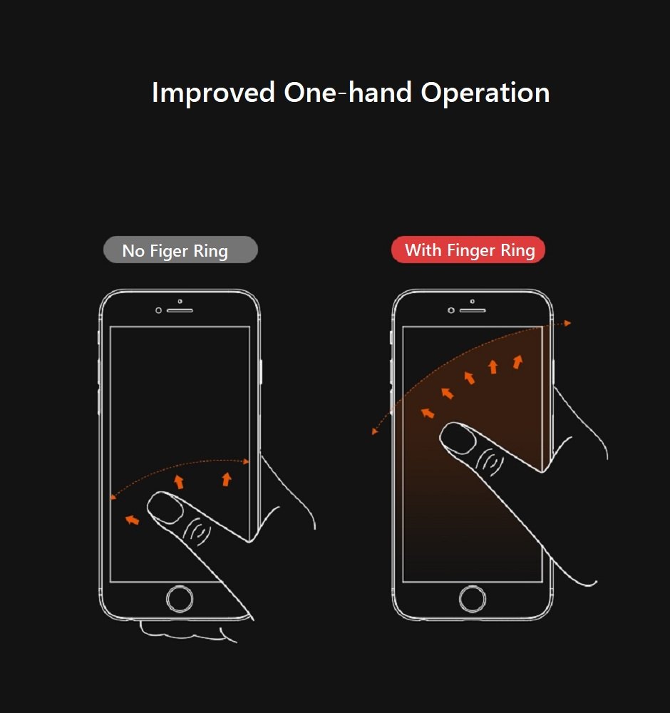 Attom Tech Transparent Phone Ring Holder Grip Tomorotec 360 Degree Rotation Clear Finger Ring Kick-Stand for iPhone 14 13 12 X Plus Galaxy S23 S22 Edge Black - View 3 of 6