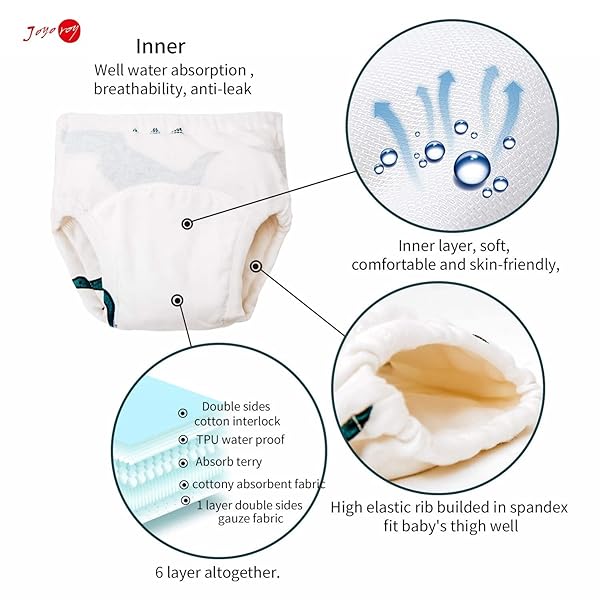 Joyo roy Toddler Boy Training Pants 2T Comfortable Underwear for Boys Easy to Use Potty Training Underwear for Toddlers - View 3 of 6