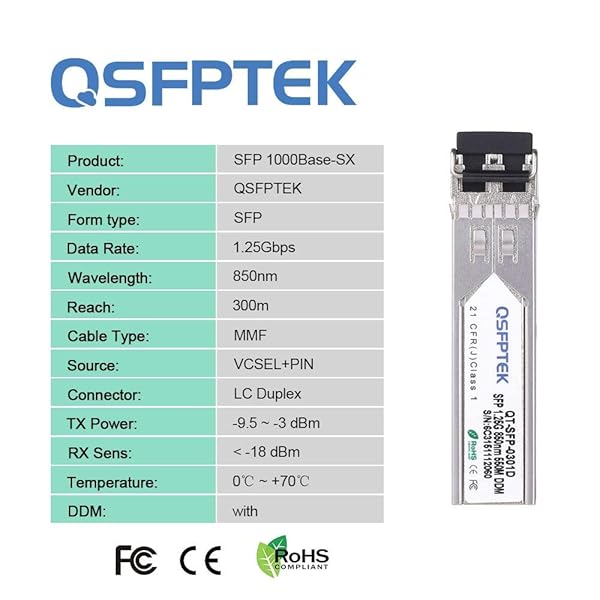 QSFPTEK QSFPTEK Juniper EX-SFP-1GE-SX QFX-SFP-1GE-SX Gigabit SFP Module 1000BASE-SX 850nm 550m DDM Multimode LC Transceiver - View 7 of 8